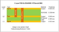 Hybride Rf- und Mikrowellen-Leiterplatten 3 überlagern hybrides PWB-Brett, das auf 13.3mil RO4350B und 31mil RT/Duroid 5880 gemacht wird