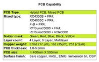 Hybrides mehrschichtiges Hochfrequenz-PWB-Brett Bulit auf Rogers 20mil RO4003C und FR-4